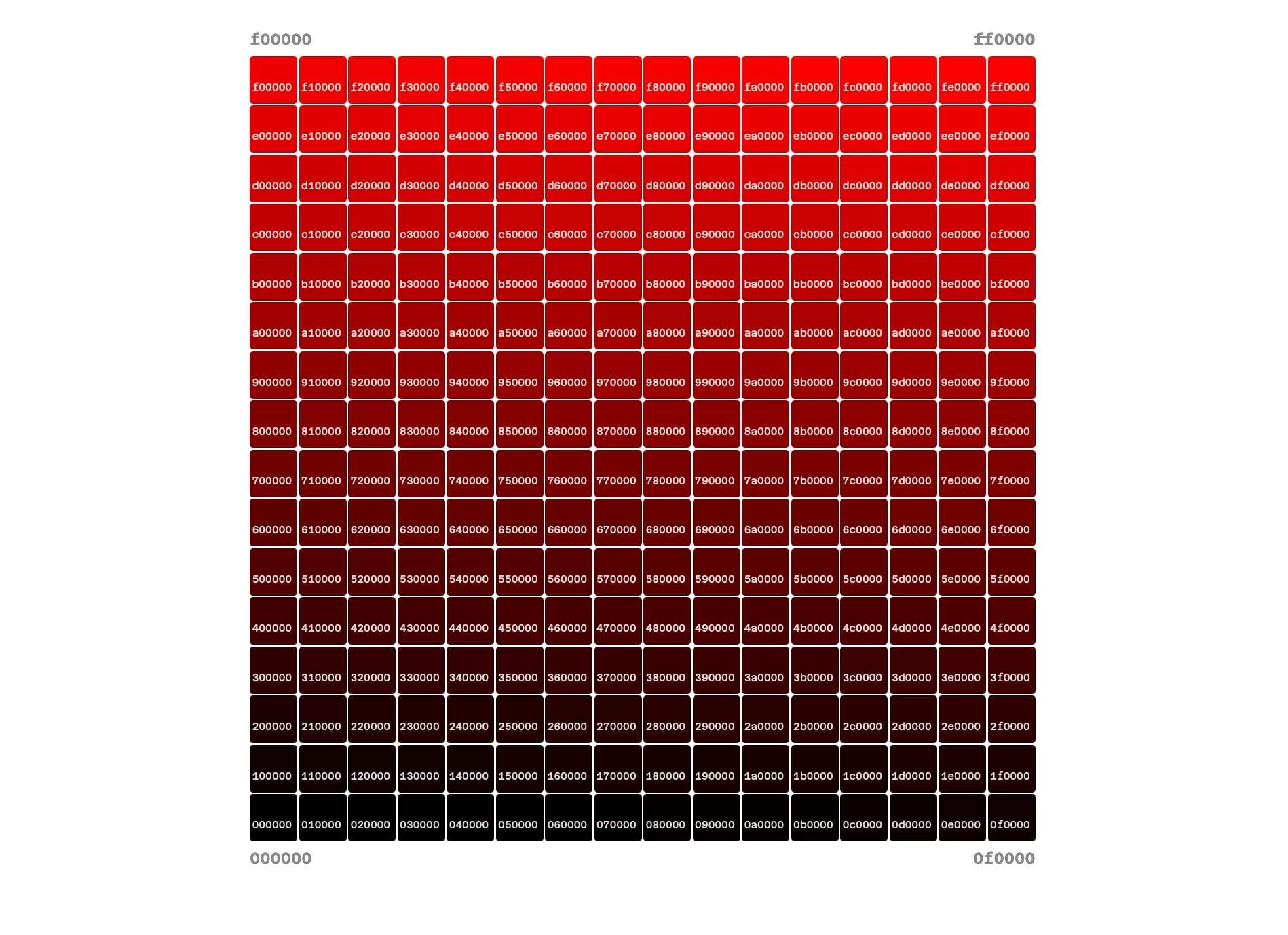 Hex color square showing four end states of the red channel